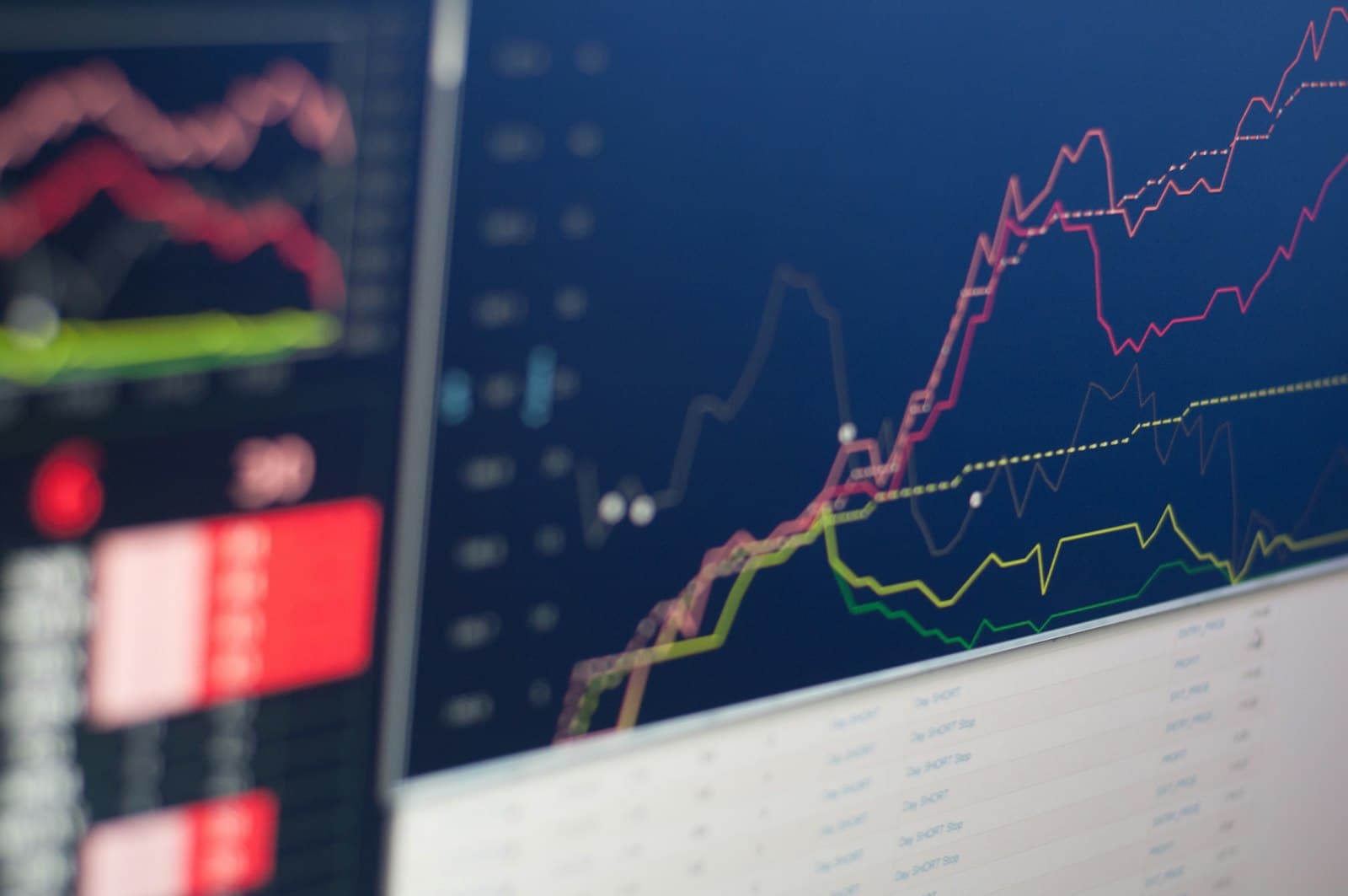 Market data